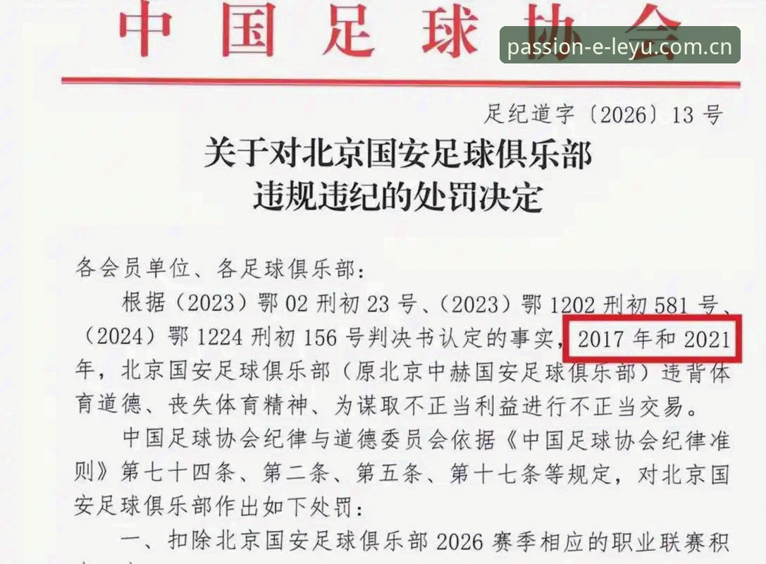 LEYU官网推荐 中国足协第三批禁足名单全面解析:17人终身禁足背后的行业风暴